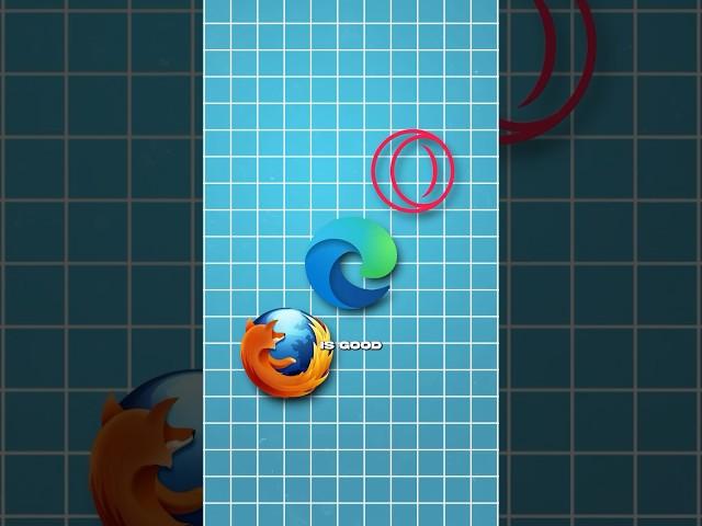 What is the Best Web Browser?