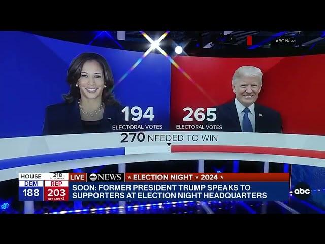 ABC News calls 2024 election for Donald Trump