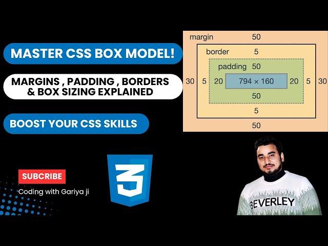 Master the CSS Box Model and Box Sizing: Margins, Padding,  Borders  Explained! #boxmodel #css