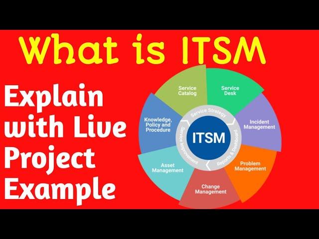 ServiceNow is ITSM tool || what is ITSM || #servicenow #itsm