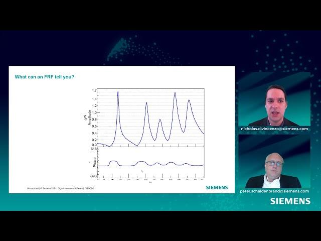 Modal Testing Seminar