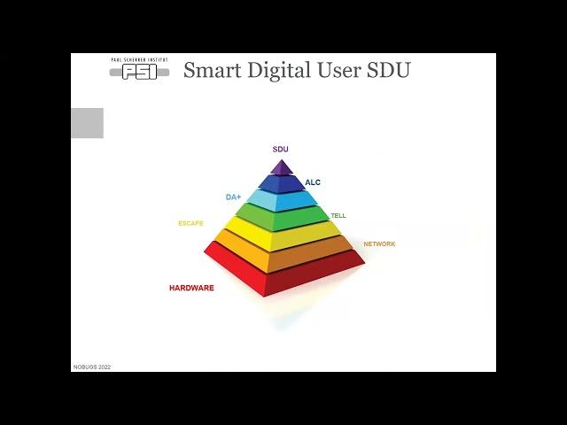 SDU: Software for high throughput automated data collection at the SLS - Kate Mary Louise Smith