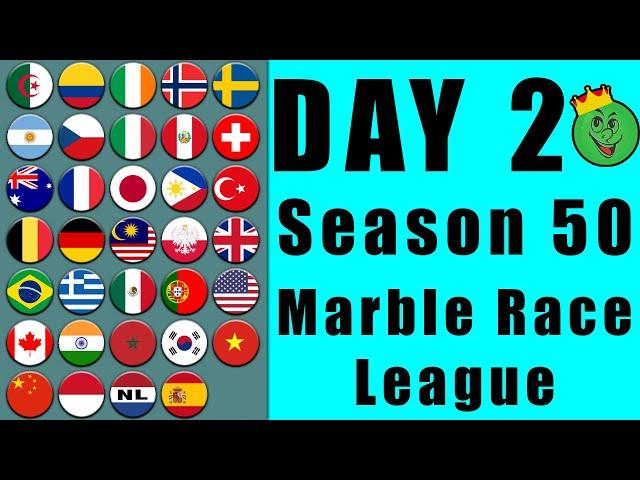 Marble Race League Season 50 Day 2 Marble Race in Algodoo / Marble Race King