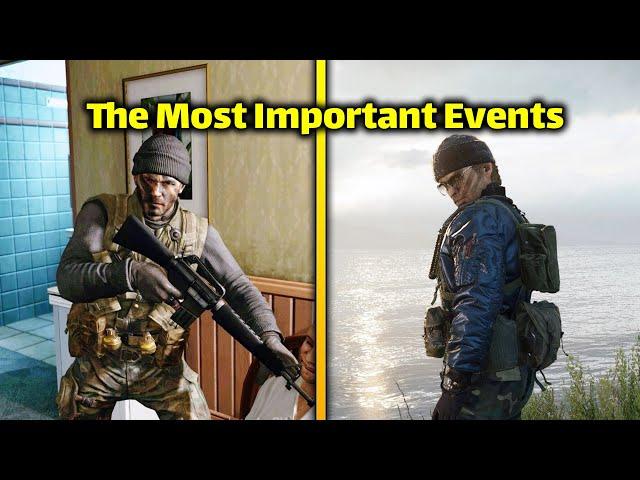 Canon Black Ops Events According to Black Ops 6 | The Most Important