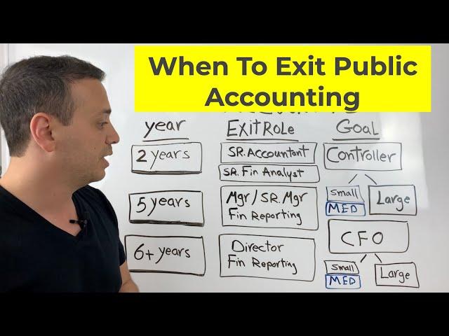 Don't Leave Public Accounting Before This Milestone!