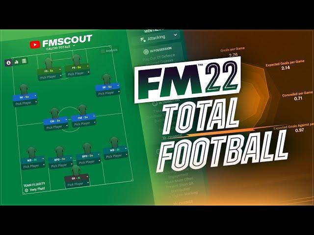 TOTAL FOOTBALL Tactic: Predicted 18th, Came 2nd | Best Tactics FM22