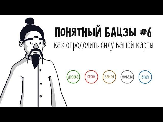 Понятный Бацзы #6: как определить силу вашей карты