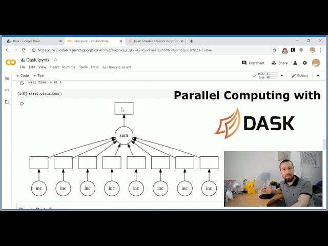 Dask in 15 Minutes | Machine Learning & Data Science Open-source Spotlight #5