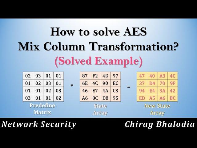 How to Solve AES Mix Column Transformation | Mix Column Transformation in AES | Solved Example