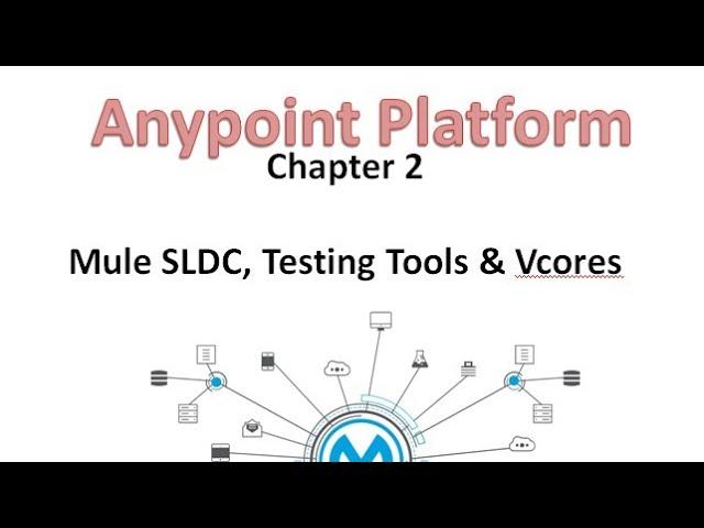 A Sneek Peak at the Mule SLDC, Testing Tools, Vcores & Workers