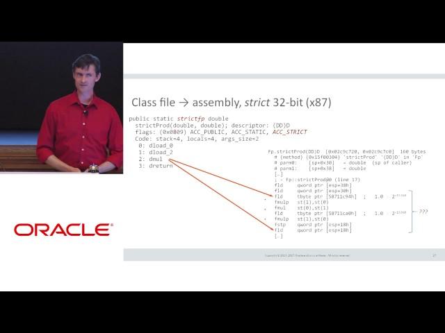 Forward to the Past: The Case for Uniformly Strict Floating Point Arithmetic on the JVM - Joe Darcy