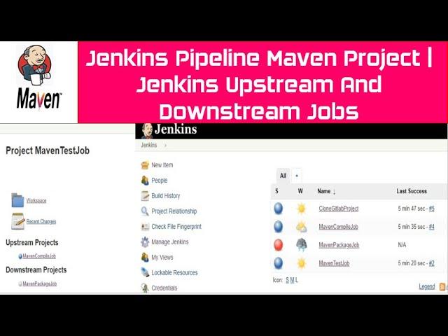 Jenkins Pipeline Maven Project |Jenkins Upstream And Downstream Jobs