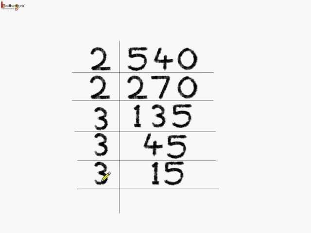 Math - How To Do Prime Factorization -  English