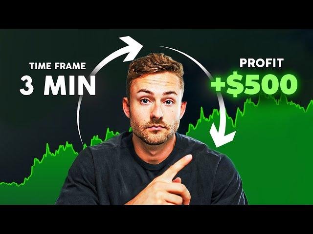 My SIMPLE $500/Day Trading Strategy To Make Daily Profit (10x Strategy)