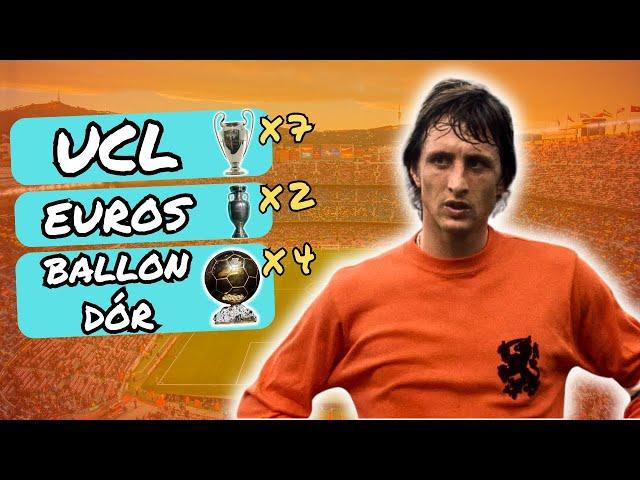 I Created Johan Cruyff in Football Manager 2024!