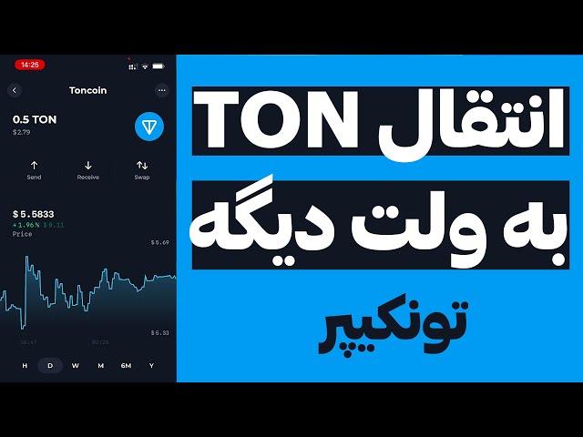 انتقال تون از تونکیپر به کیف پول دیگه (خودت یا دیگری)