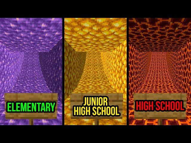 school in minecraft be like...