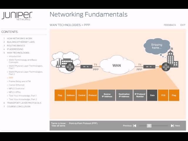 5 WAN TECHNOLOGIES