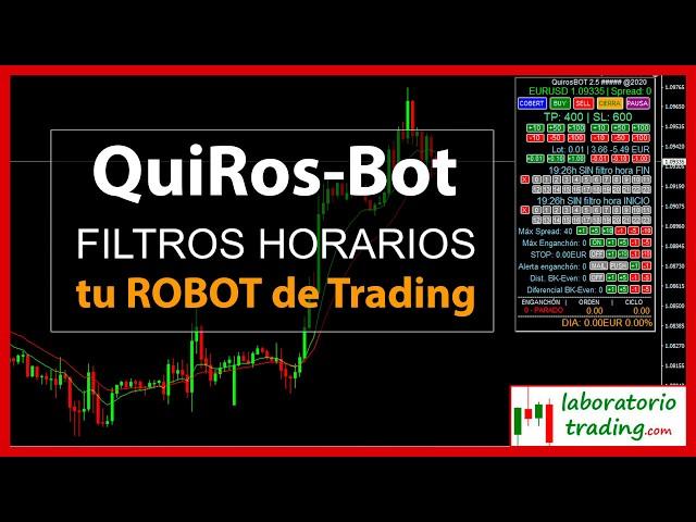 Robot de Forex QuiRos-BOT: Filtros Horarios