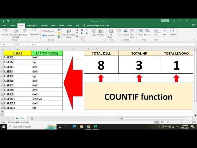 Use COUNTIF, one of the excel functions, to count the number of cells that meet a criterion