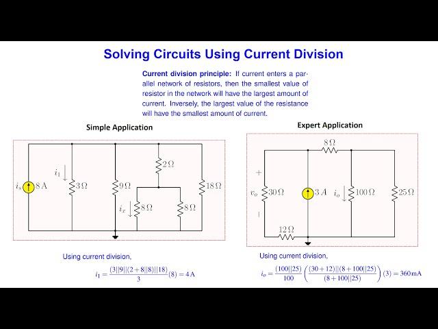 Solving Circuits Using Current Division