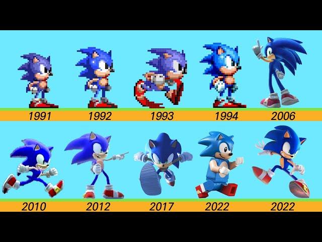 Evolution of Sonic (Game and LEGO ,1991~2022)