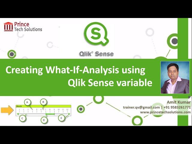 Qlik Sense Tutorial | Creating What-if-Analysis using Qlik Sense variable