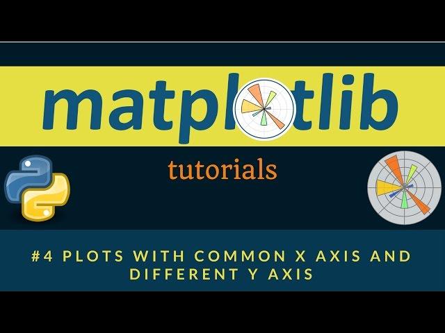 Matplotlib Plotting Tutorials : 004 : Plots with common X axis and different Y axis