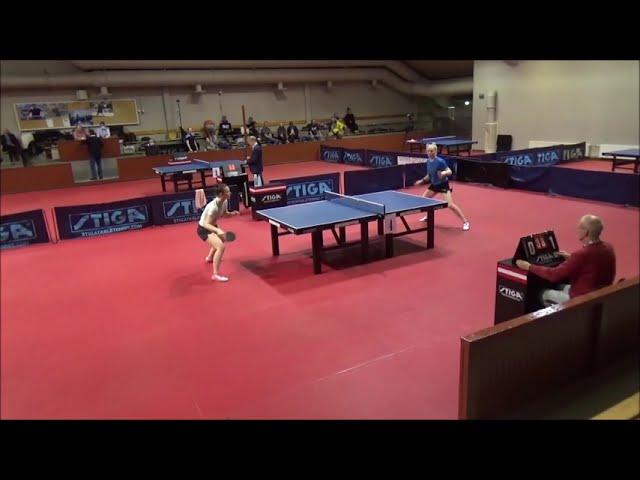 KIRICHENKO Anna - TITIEVSKAJA Aleksandra  (Finnish championships 5-6.3. 2022)