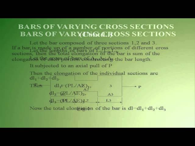 simple stresses and strains   poissons ration and factor of safety and its importance