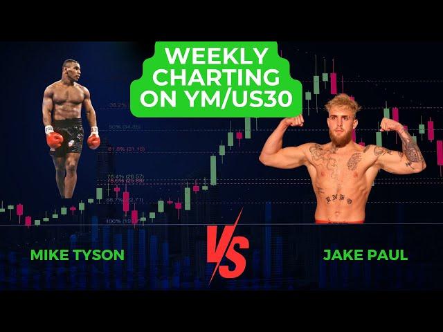 Jake Paul vs Mike Tyson while Charting for the upcoming week