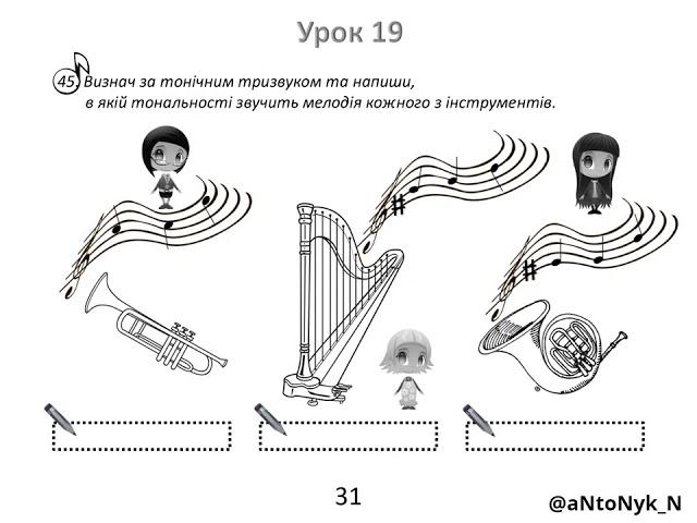 ЗОШИТ 3 КЛАС