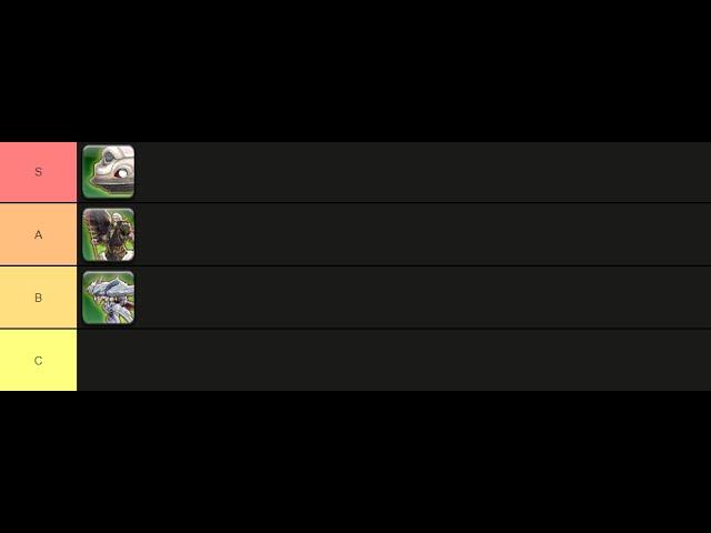 FFXIV | Shadowbringers Eden Savage Raid Mounts Tier List