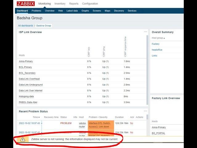 zabbix problem Server Not Running #linux #monitoring #zabbix