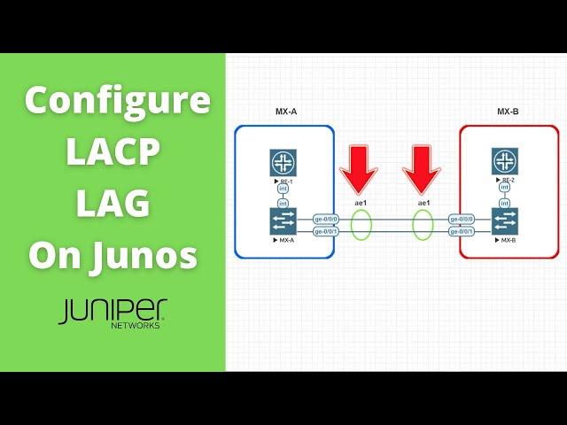 Bundle Multiple Interfaces into ONE with LACP LAG Juniper