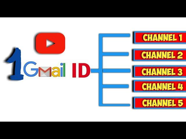 How to create multi youtube channel in 1 gmail account | viral tech farhan