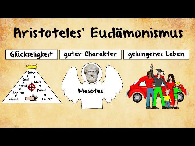 Aristoteles' Eudämonismus (Tugendethik, Mesoteslehre, Glückseligkeit)