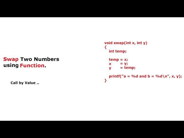 C Program To Swap Two Numbers using Function