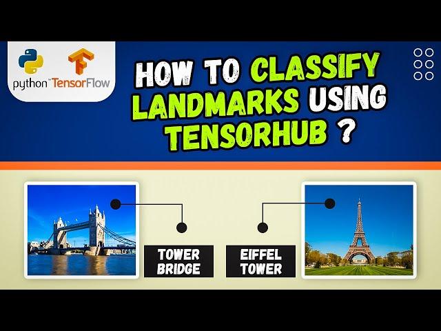 How to Classify Landmarks using Tensorflow Hub