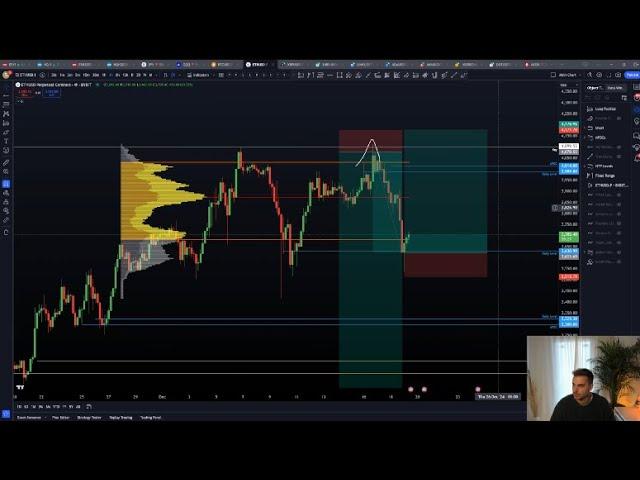 Altcoin Weekly Update 19-12-2024 Chart Champions Leaks