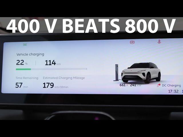 Nio EL8 charging test vs BMW, Audi and Mercedes