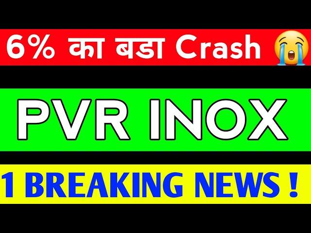 PVR INOX SHARE LATEST NEWS / PVR INOX SHARE CRASH / PVR INOX SHARE ANALYSIS