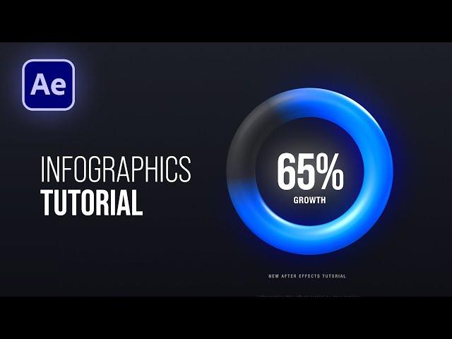 Create DOPE Infographics in After Effects - After Effects Tutorial
