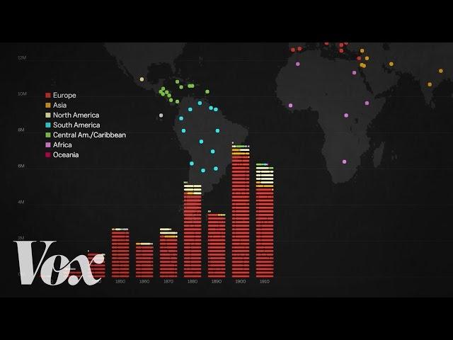 The racist history of US immigration policy