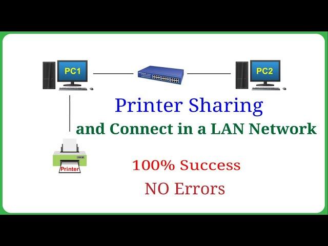 How to Sharing Printer and Connect in a LAN | 100% Success No Error