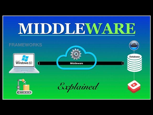 Middleware Explained