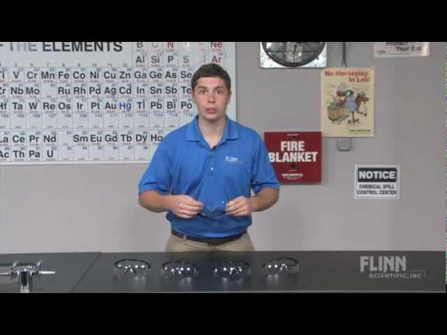 Flinn Safety Glasses