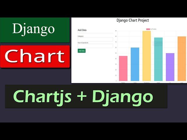 Django + Chart + Database Integration || Add Data Using Forms And Get Dynamic Chart  Easily!