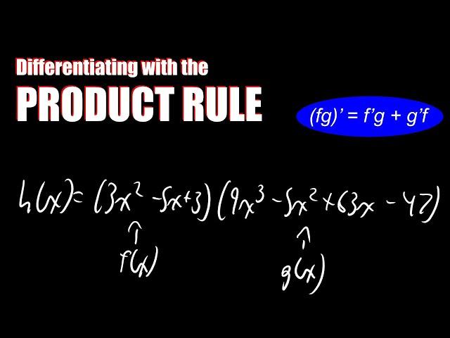 Differentiating Functions with the Product Rule