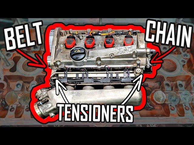 VW 1.8t 20vt Complete Timing Belt, Timing Chain and Tensioner Replacement - How to Time a 1.8t